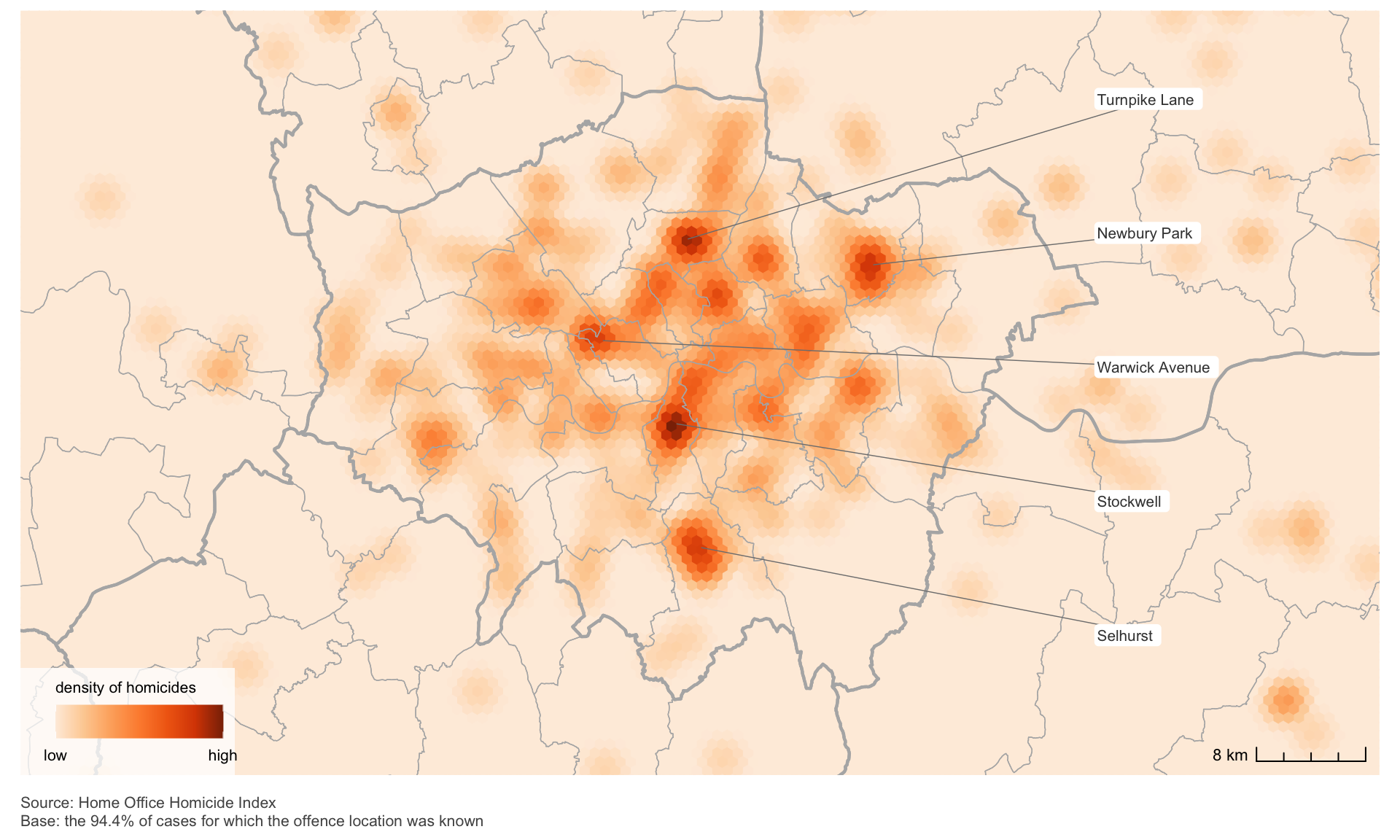 A hexagonal heat map of London shows the density of homicides based on data from the Home Office Homicide Index. The map uses a gradient from light beige to dark red-orange to indicate areas of low to high homicide density. Central and southeastern parts of London, including areas around Stockwell, Warwick Avenue, and Newbury Park, show the highest concentrations, marked by darker red-orange hexagons. Other named areas include Turnpike Lane and Selhurst, which show moderate to lower densities. The map features borough boundaries and a scale bar indicating 8 km for reference. A legend at the bottom left explains the color gradient, and a note beneath it states that the data covers 94.4% of cases with known offence locations. The map emphasizes geographical variation in homicide frequency across Greater London.